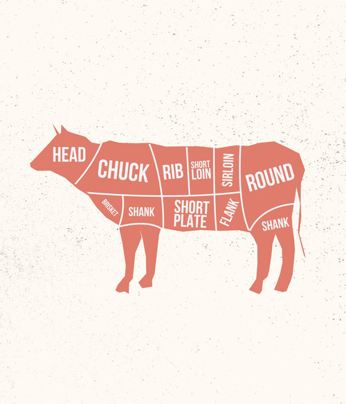 2 Rib Fore-Rib Roasting Joint, Limited availability