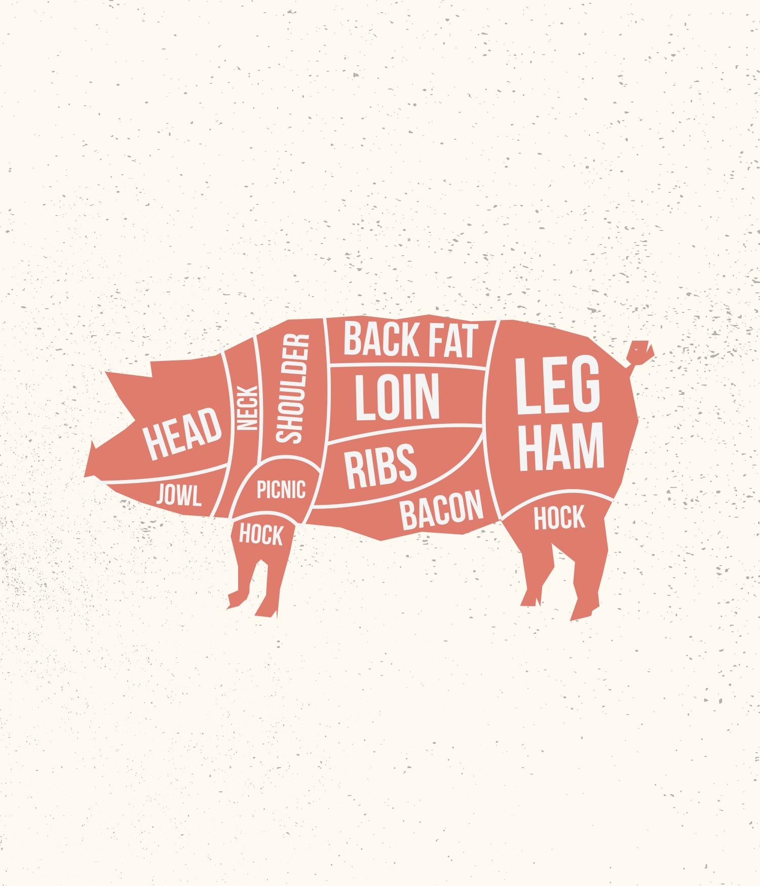 Half Pig/Pork Box. Approx 30kg